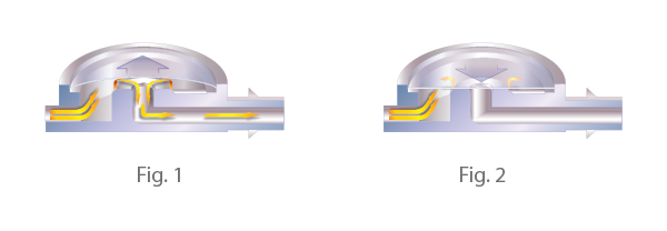 Hpbio-AntiSiphon-Fluxo