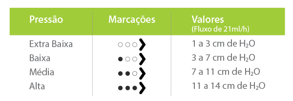 Hpbio Legenda Radiopaca