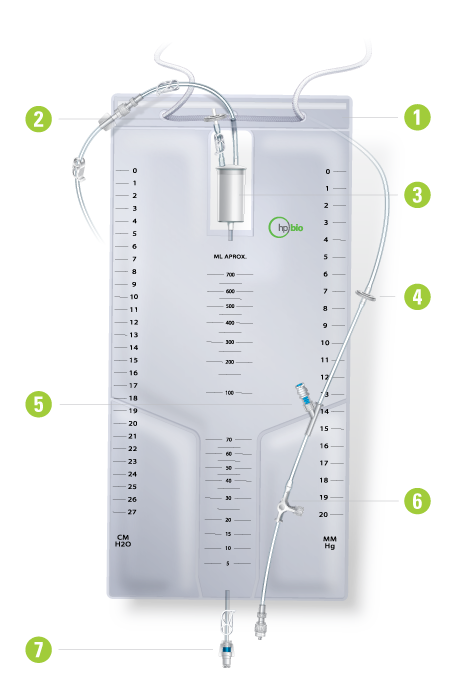 HpBio DVE Economica Partes