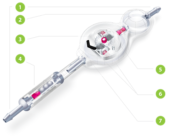 Componentes Sphera Pro