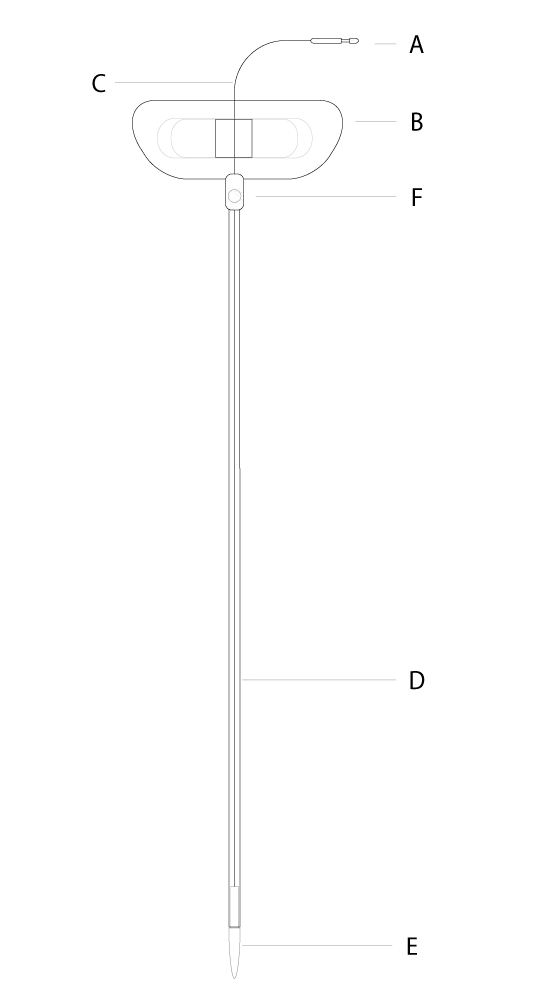 Tunelizador Descartável para DVP Unishunt